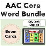Preview of Month 2 Core Word of the Week AAC Boom Cards™ Eat Drink Stop Go