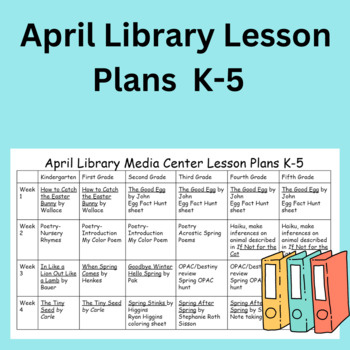Preview of Month April Library Lesson Plans K-5