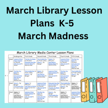 Preview of Month March Madness Library of Lesson Plans K-5