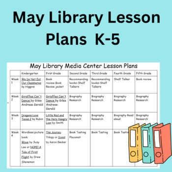 Preview of Month May Library 4 weeks of Lesson Plans K-5