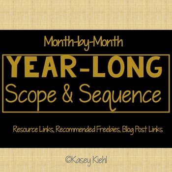 Preview of Month-by-Month Scope & Sequence for Reading, Writing, and Grammar Instruction