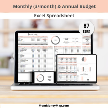 Preview of Monthly (3/month) Budgets & Annual Budget Excel Spreadsheet