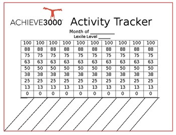 Preview of Monthly Activity Tracker Achieve 3000
