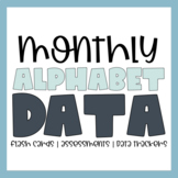 Monthly Alphabet Letter and Sound Identification Data