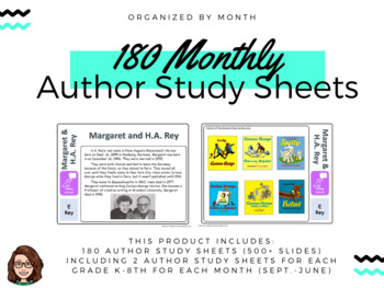 Preview of Monthly Author Study Sheets Bundle - 180 Authors - Shelf Markers, PPT Slides