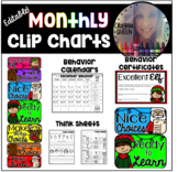 Monthly Behavior Clip Charts