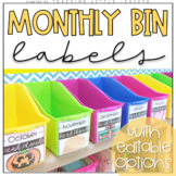 Monthly Bin Labels