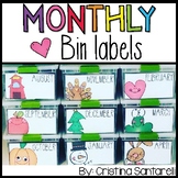 Monthly Bin Labels