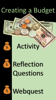 Preview of Monthly Budget Activity Reflection Questions & Webquest * Little Prep!