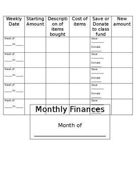 Preview of Monthly Budgeting and Banking