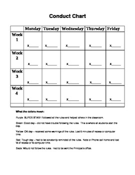 Preview of Monthly Conduct Chart