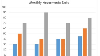 Preview of Monthly Data Tracker