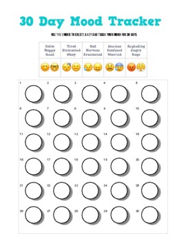 Monthly Emoij Mood Checker by Carbone's Corner | TpT
