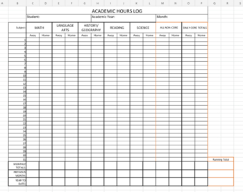 Preview of Monthly Homeschool Hour Tracker