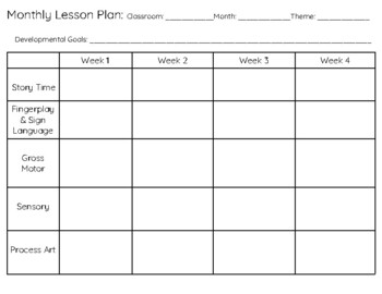Preview of Monthly Infant Lesson Plan Template