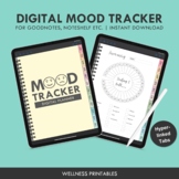 Monthly Mood Tracker Digital Planner Goodnotes, Managing E