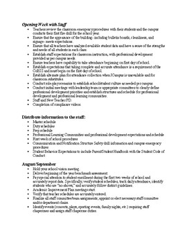 Monthly Principal checklist by educators materials | TPT