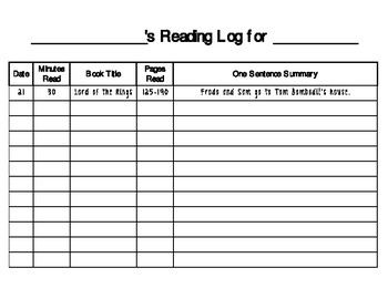Monthly Reading Log by Belt with a Z | Teachers Pay Teachers