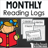 Monthly Reading Logs for the Year