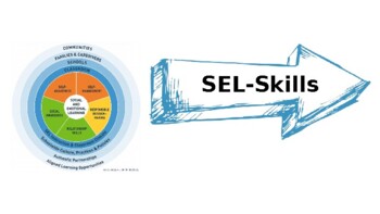 Preview of Monthly SEL Connections (editable resource)