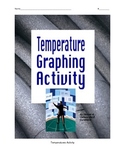 Monthly Temperature Graphing Activity