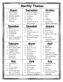 Monthly Themes
