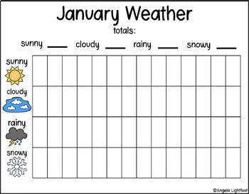 Monthly Weather Graph for Kinder & Pre-K by Angela Lightfoot | TPT