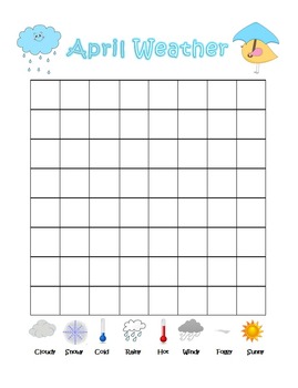 Preview of Monthly Weather Graph Charting ***BUNDLE***