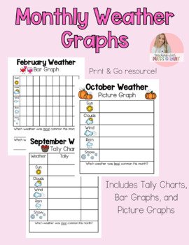 Preview of Monthly Weather Graphs - Print and Go!