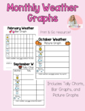 Monthly Weather Graphs - Print and Go!
