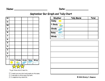 Monthly Weather Graphs and Tally Charts Includes Writing | TpT