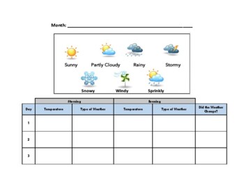 Preview of Monthly Weather Log