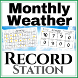 Monthly Weather Record Station