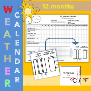 Preview of Monthly Weather Tracking and Graph