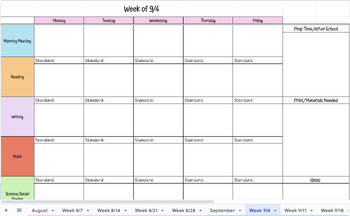 Preview of Monthly & Weekly Lesson Planning Template *editable*