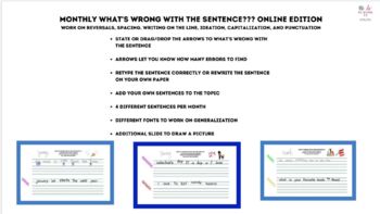 Preview of Monthly "What's Wrong with the Sentence" Google Slides