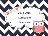 Monthly Year-At-A-Glance Curriculum Overview Template (EDITABLE)