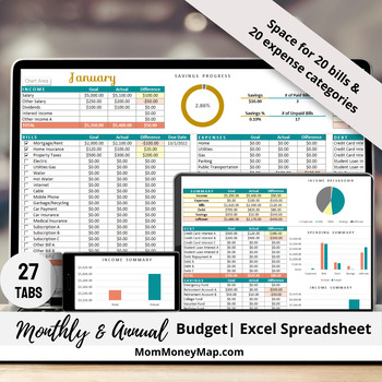 Preview of Monthly and Annual Budget Excel Spreadsheet - Teal