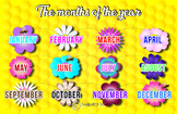 Months Of The Year Educational Poster