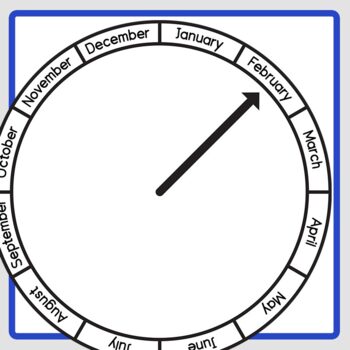 Months of the Year Clock - Calendar / Sequence Planning Clip Art / Clipart