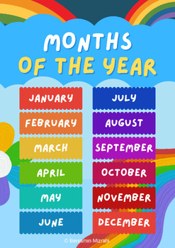 Preview of Months of the Year January to December Classroom Printable Educational Poster