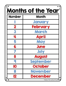 the worksheets for year kindergarten of months the Poster Mini Along Year Teaching TpT of Months by Right