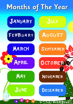 Preview of FREE Months of the Year Poster | Calendar | Dates | Seasons | Classroom Display