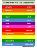 Months of the Year Poster - English / Spanish