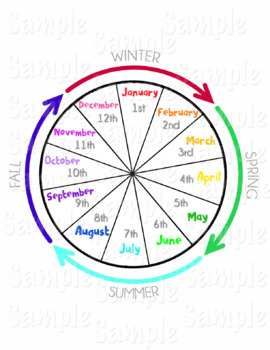 Months of the Year Worksheets--with Seasons and Ordinal Numbers | TpT