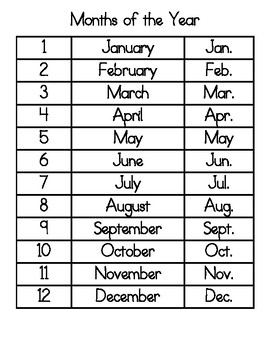 Months of the Year charts by Better at the Beach | TPT