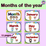 Months of the year.(2)