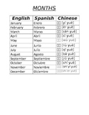 Months of the year in 3 languages