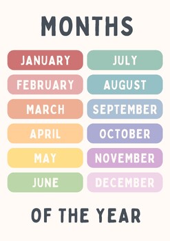 Months poster printable by TamsynLeeCreates | TPT
