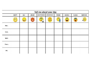 Mood Chart by Quinns Resources | TPT